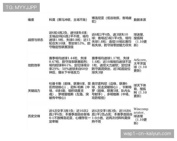 群雄争霸成意甲新常态 前五名分差仅六分